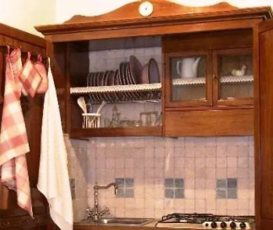 L'accordo Casa di campagna